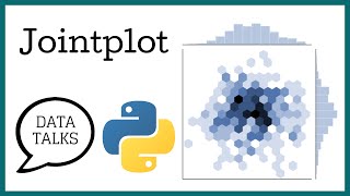 Jointplot - Seaborn
