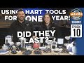 We used HART Tools for ONE YEAR. How did they hold up? Let's look!