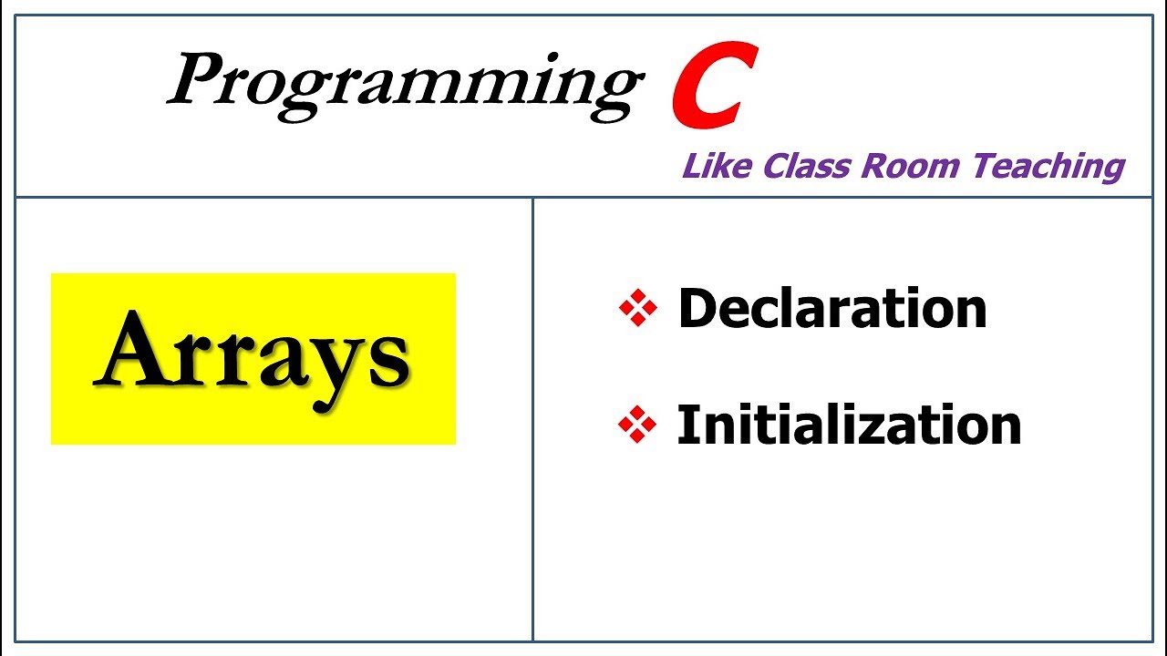 Arrays In C Programming | Declaration And Initialization | - YouTube