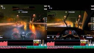 GT5 Cockpit View Analysis - SPECIAL STAGE ROUTE7