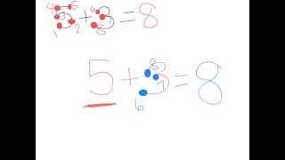 Basic Addition with Touchpoints