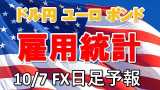 雇用統計【2022年10月7日】FXデイリー日足予報