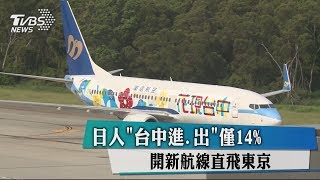 日人「台中進、出」僅14%　開新航線直飛東京