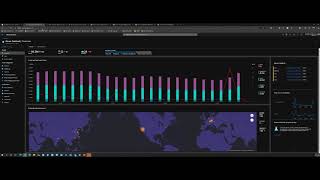 Introduction to Azure Sentinel. Part 2 - Security Orchestration, Automation, and Response.