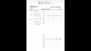 Control Systems - Chapter 10 Frequency Response Techniques