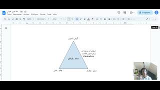 معرفی کانال و شرح فرایند یادگیری کلمات