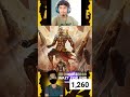 free fire malayalam live😎🥰🤑 malayalam free fire live