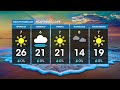 Weather Forecast | 22 July 2023