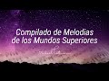 Compilado de Melodías de los Mundos Superiores de Baal HaSulam