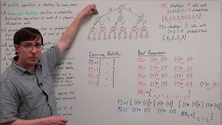 Sequential (and Perfect Bayesian) Equilibrium (AGT 25)