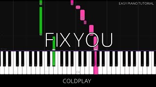Coldplay - Fix You (Easy Piano Tutorial)