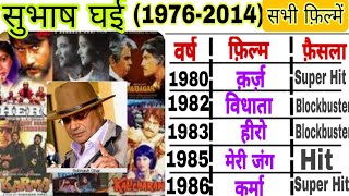 Subhash ghai super hit and blockbuster movies|subhash ghai hit and flop movies list|filmography