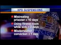 hpd releases officer misconduct list