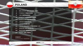 Polska v Niemcy 1-0 / 16.06.2023 / Skład Reprezentacji Polski
