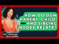 How Do DOM Parent, Child, And Sibling Nodes Relate? - JavaScript Toolkit