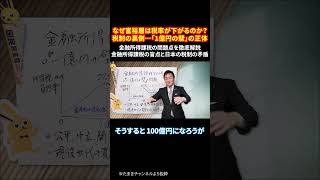 なぜ富裕層は税率が下がるのか？税制の裏側…「1億円の壁」の正体 金融所得課税の問題点を徹底解説 金融所得課税の盲点と日本の税制の矛盾#金融所得課税 #1億円の壁 #税金のカラクリ #shorts