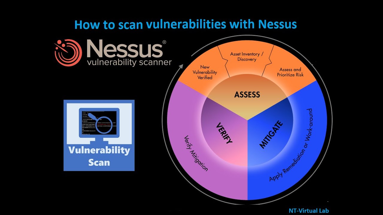 How To Scan Vulnerabilities With Nessus - YouTube