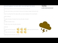 Thunder by Imagine Dragons with chord names, lyrics, strum patterns (ukulele or guitar)