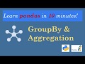 Don't know how to apply Grouping & Aggregation in Pandas? Learn just in 10 minutes!