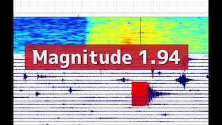 Salton Sea Earthquake Swarm M 3.6 July 15, 2022