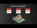 Municipal Budget Video