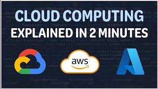 What is Cloud Computing? (Explained in 2 Minutes!)