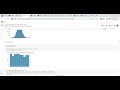 Central Limit Theorem: Proven by Python