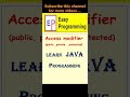 Access modifiers in JAVA