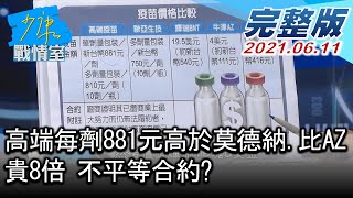 【完整版下集】高端每劑881元高於莫德納、比AZ貴8倍 不平等合約? 少康戰情室 20210611