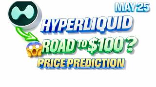 Hyperliquid ( Hype) Crypto Price Prediction May 26, 2026