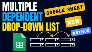 Create Multiple Dependent Drop-Down Lists in Google sheets| Automatically Update with New Values