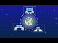 Constant Technologies Explainer Video