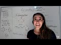 naming aromatics benzene and phenyl comounds