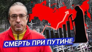 Смертность в России аномальна? / Алексей Ракша