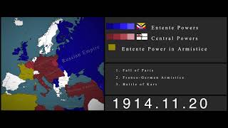 Central Powers Victorious: Every Day [World War 1]