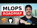 MLOps Roadmap | How to learn MLOps