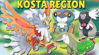 New BRAZILIAN Pokemon Region - Pokemon Kosta - Fakemon