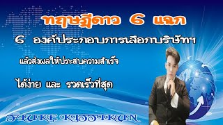 ทฤษฎีดาว 6 แฉก 6 องค์ประกอบการเลือกบริษัทฯ ที่ทำงานแล้วส่งผลให้ประสบความสำเร็จในขีวิต