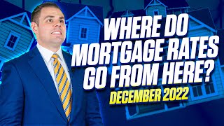 Where Do Mortgage Rates Go From Here? | Richmond, Virginia