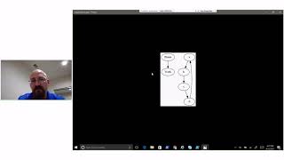 PSGraph - A hierarchical graph PowerShell module