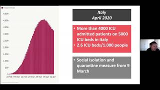 Massimo Baiocchi and Maria Benedetto, COVID-19 Virtual Symposium: April 15, 2020