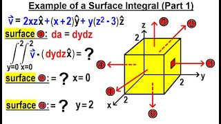 Physics Ch 67.1 Advanced E&M: Review Vectors (55 of 113) Example of Surface Integral (Part 1)
