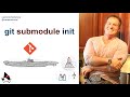 How to Use the Git Submodule Init and Update Command by Example