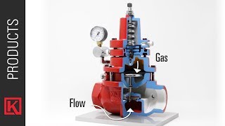 How to Operate the Kimray Back Pressure Regulator (Back Pressure Valve)