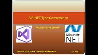 VB NET Type Conversions