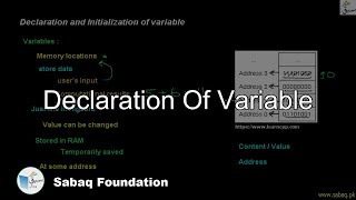 Declartion of variable, Computer Science Lecture | Sabaq.pk