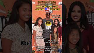 Kobe Bryant and His Family’s Journey in the United States!