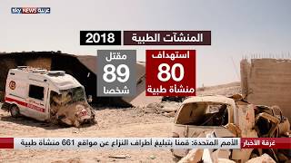 #x202b;سوريا.. واستهداف المنشآت الطبية#x202c;lrm;