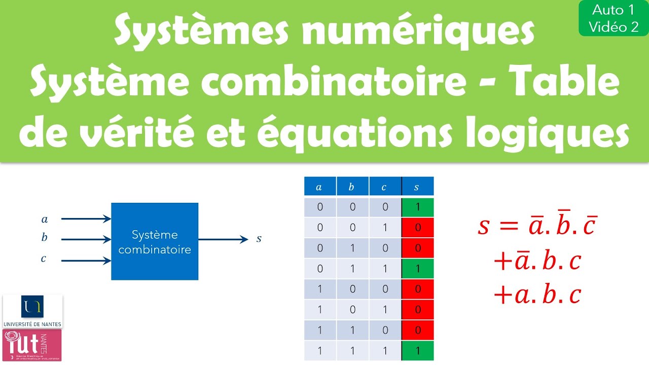 Systèmes Numériques : Système Combinatoire - Table De Vérité - Equation ...