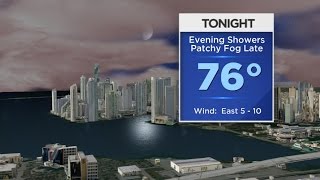 CBSMiami.com Weather @ Your Desk 9-21-15 7PM